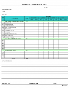 Quarterly evaluation documents