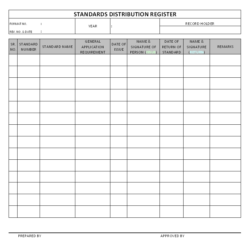 Standards Distribution Documents