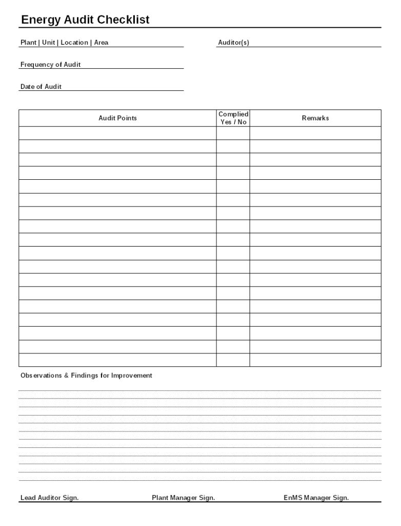 Which type of energy audit sustain stability of energy audit and ...