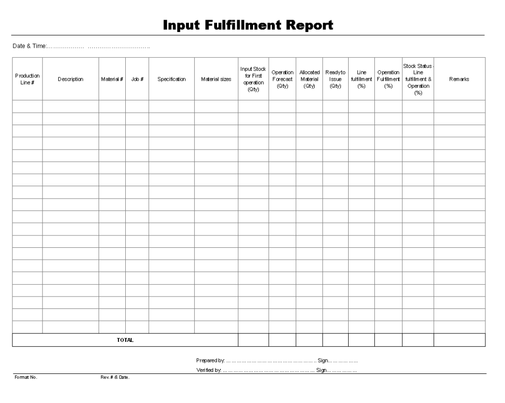 Production lines input fulfillment