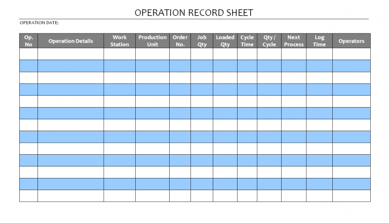 Operation breakdown Documentation for manufacturing