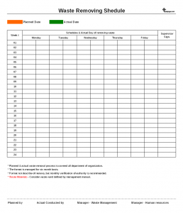 Waste removing planning documents