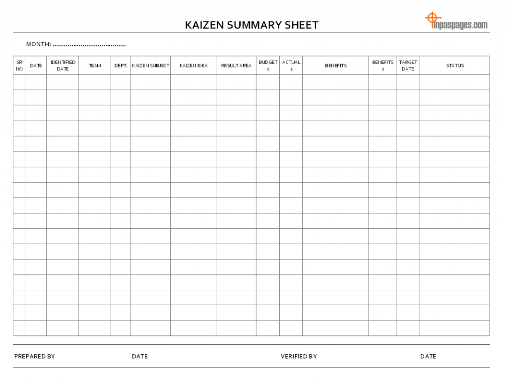 Quick Kaizen Template