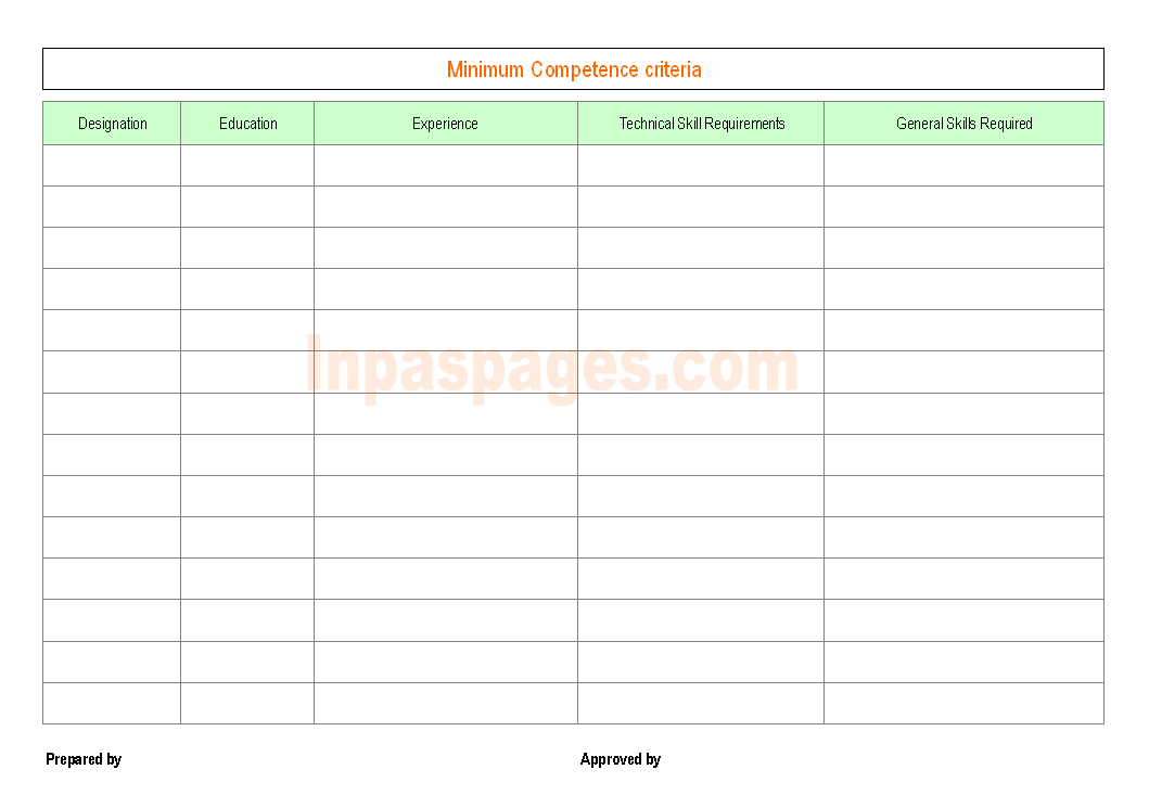 Minimum competence criteria format