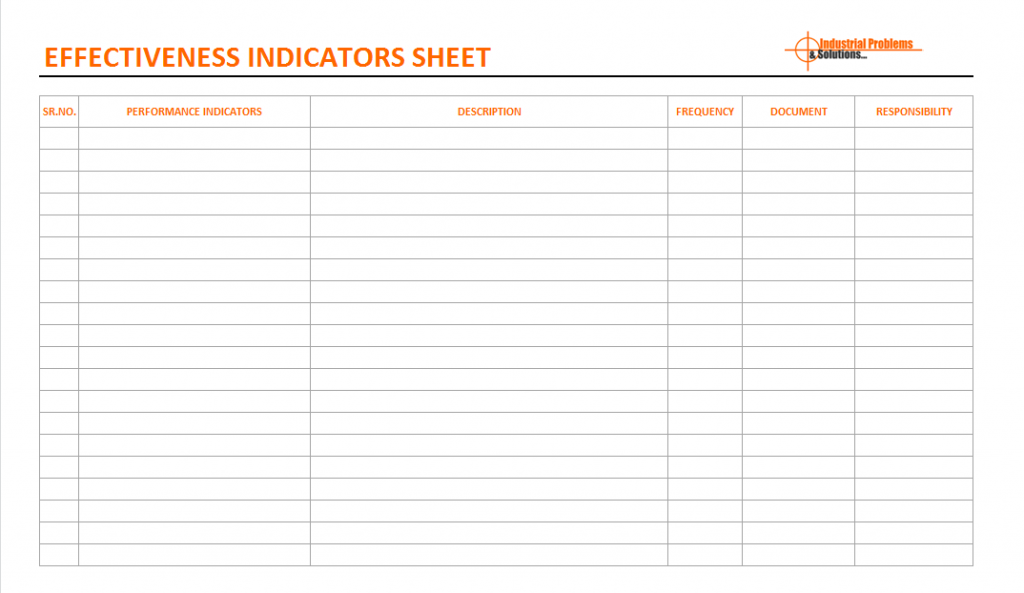 How to effectively implement process control in organization