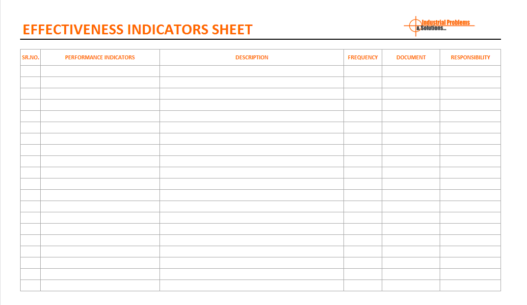 Effectiveness indicator sheet template, process control