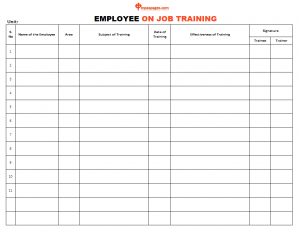 Employee on job training - Importance and advantage of on job training.