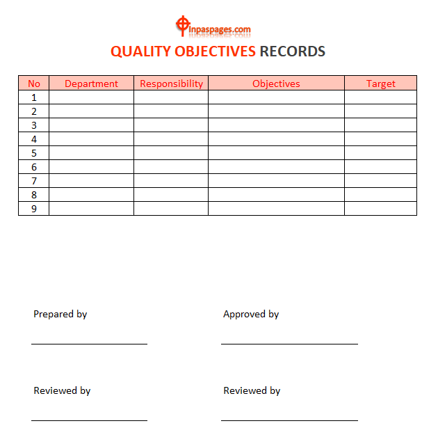 Quality objective Records